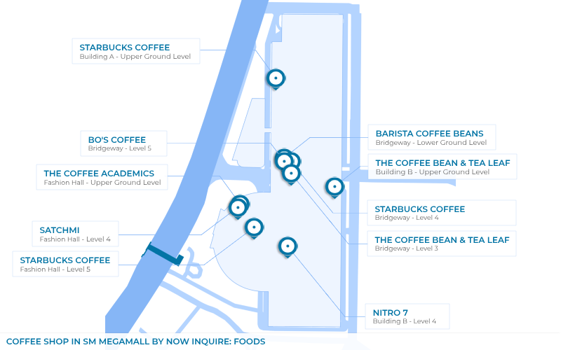 Map - Coffee Shop in SM Megamall